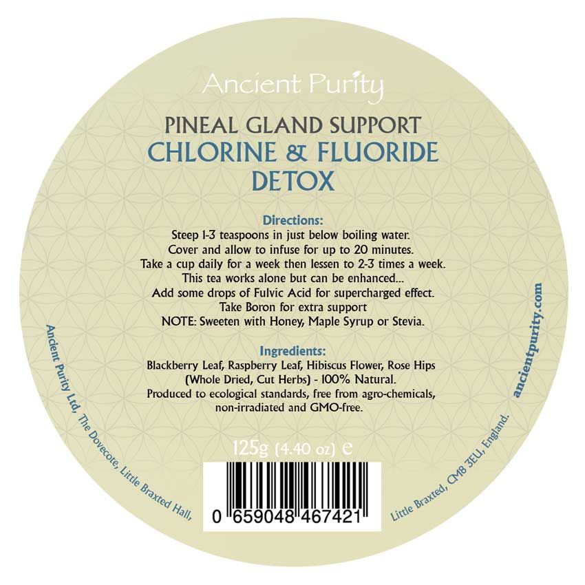Fluoride & Chlorine Detox