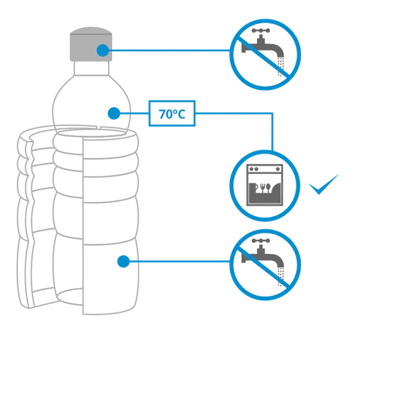 Water Bottle | Sacred Geometry Energy (Lagoena)